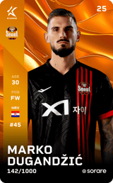 Marko Dugandžić - limited