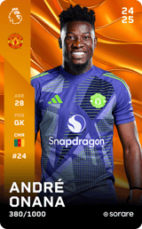 André Onana - limited