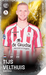 Tijs Velthuis - limited