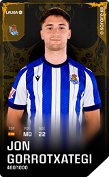 Jon Gorrotxategi - limited