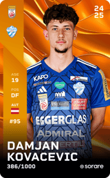 Damjan Kovacevic - limited