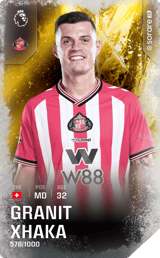 Granit Xhaka - limited