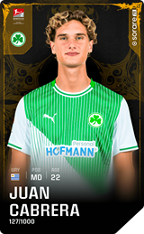 Juan Cabrera - limited