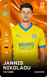 Jannis Nikolaou - limited