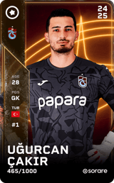 Uğurcan Çakır - limited