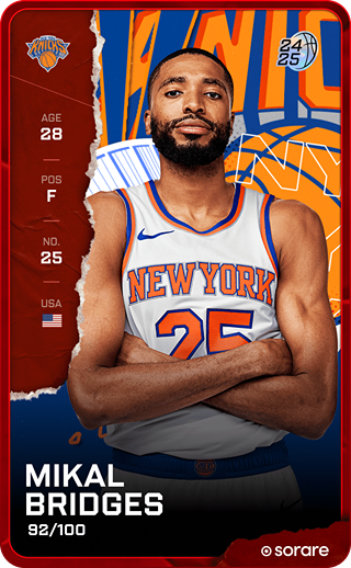 Mikal Bridges - rare