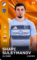 Magomed-Shapi Suleymanov - limited