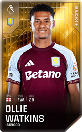Ollie Watkins - limited