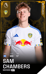 Samuel Chambers - limited