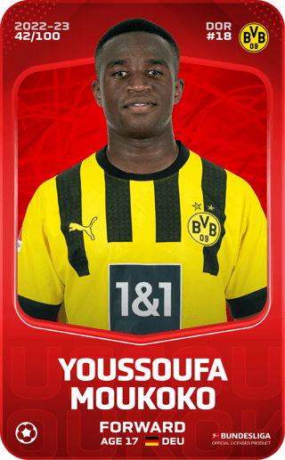 Youssoufa Moukoko – Player Profile • Sorare