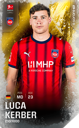 Luca Kerber - limited