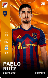 Pablo Ruíz  - limited