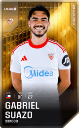 Gabriel Suazo - limited