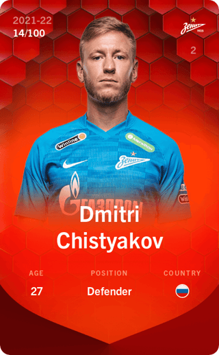 Dmitri Chistyakov - rare