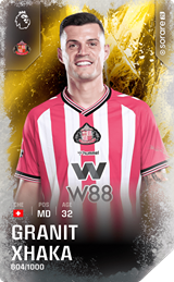 Granit Xhaka - limited