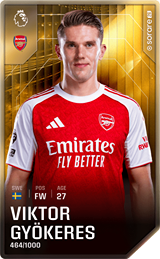 Viktor Gyökeres - limited