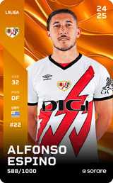 Alfonso Espino - limited