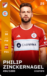 Philip Zinckernagel - limited