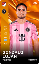 Gonzalo Luján - limited