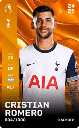 Cristian Romero - limited