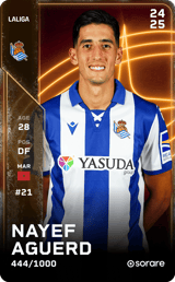 Nayef Aguerd - limited