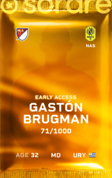 Gastón Brugman - limited