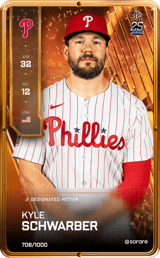 Kyle Schwarber - limited