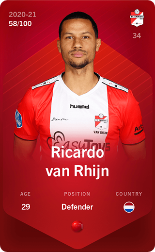 Ricardo van Rhijn - rare