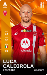 Luca Caldirola - limited