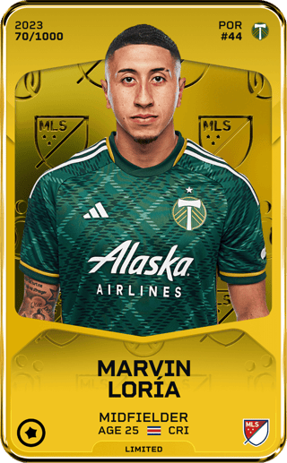marvin-loria-2023-limited-70