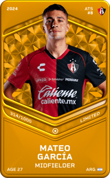 Mateo García - limited