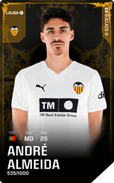 André Almeida - limited