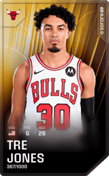 Tre Jones - limited
