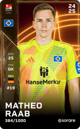 Matheo Raab - limited