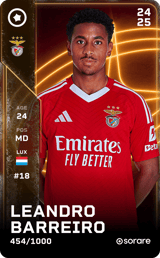 Leandro Barreiro - limited