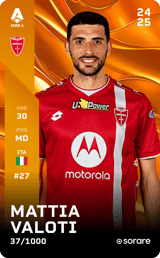 Mattia Valoti - limited