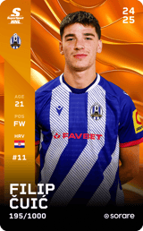 Filip Čuić - limited