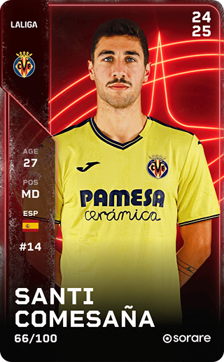 Santi Comesaña - rare