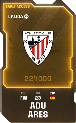 Malcom Adu - limited