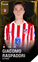 Giacomo Raspadori - limited