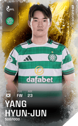 Yang Hyun-Jun - limited