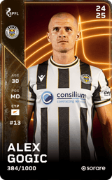 Alex Gogic - limited