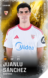 Juanlu Sánchez - limited