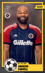 Andrew Farrell - limited