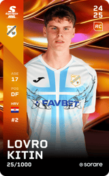 Lovro Kitin - limited