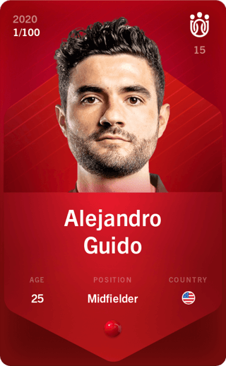 Alejandro Guido
