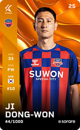 Ji Dong-Won - limited