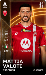 Mattia Valoti - limited