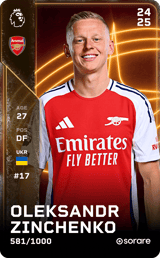 Oleksandr Zinchenko - limited