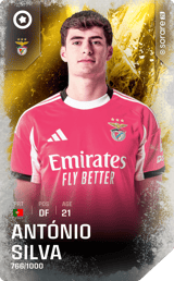 António Silva - limited